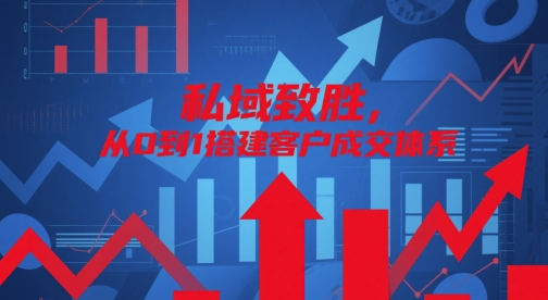 私域致胜，从0到1搭建客户成交体系-资源村