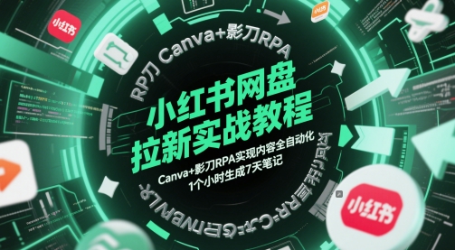 小红书网盘拉新实战教程，Canva+影刀RPA实现内容全自动化，1个小时生成7天笔记-资源村